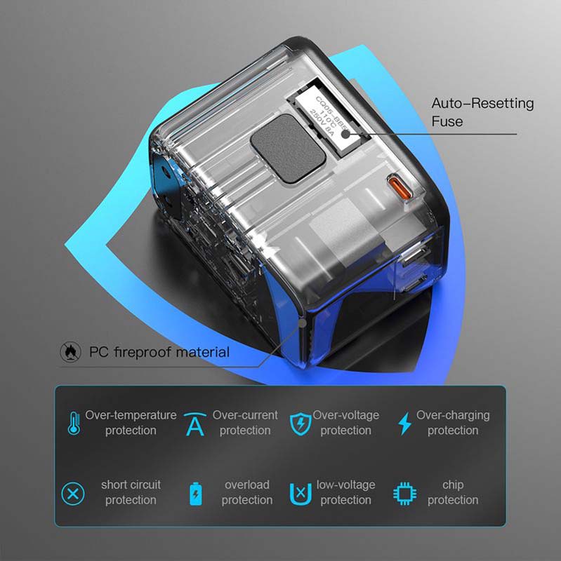 Madern 65W GaN PD and QC Travel Adaptor image7