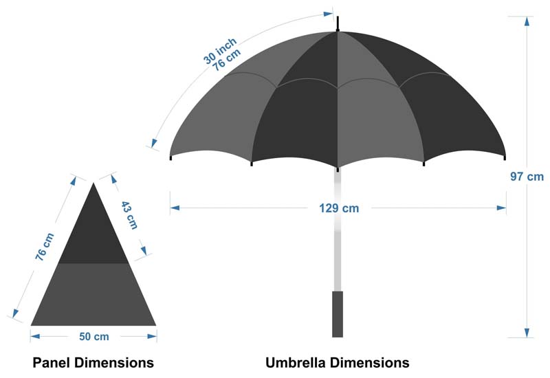 Blizzard 30" RPET Golf Umbrella image3