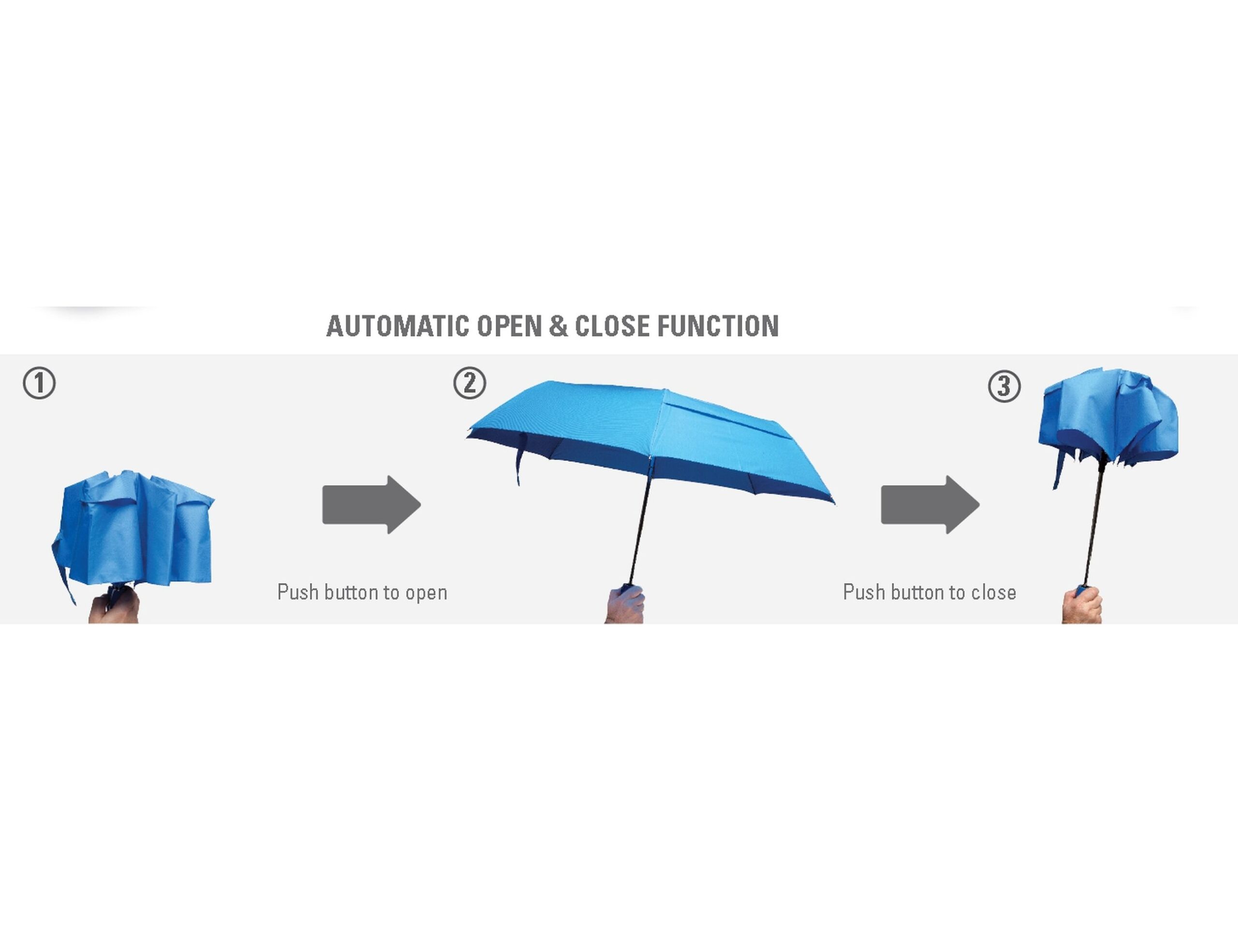 Genie Auto Open/Close Umbrella image6